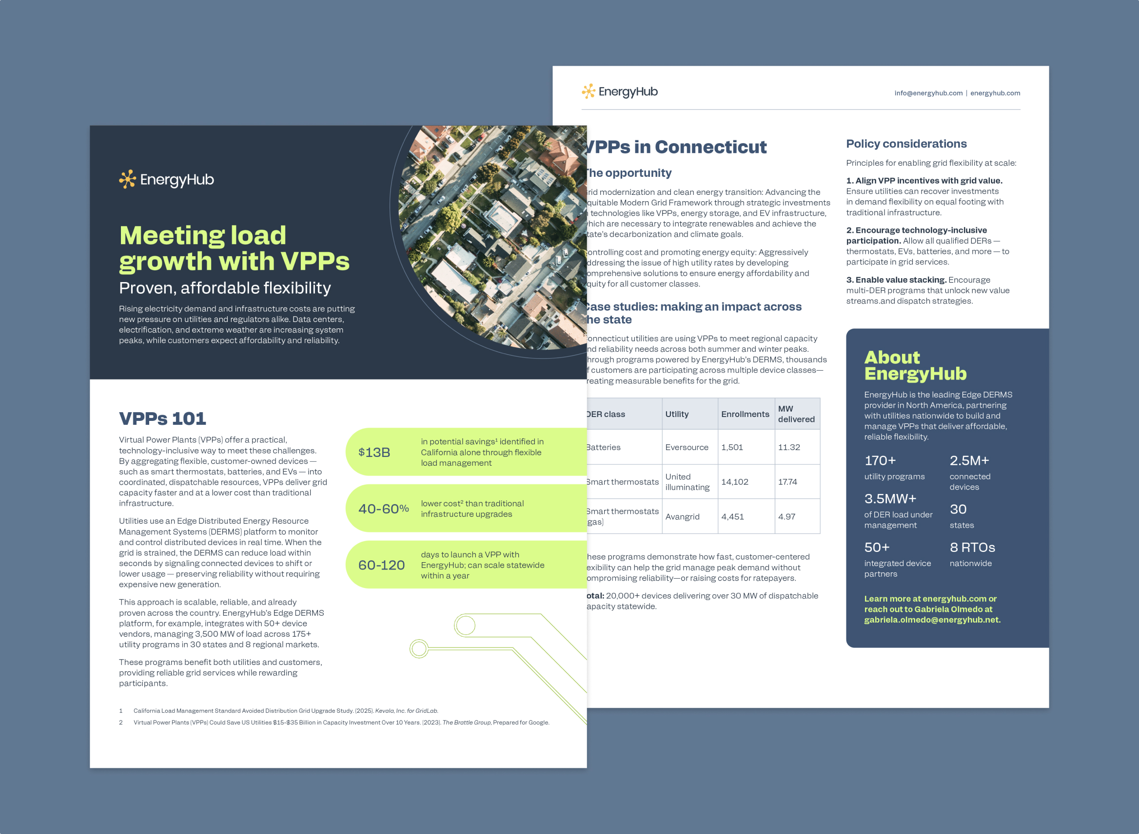 energyhub-one-pager
