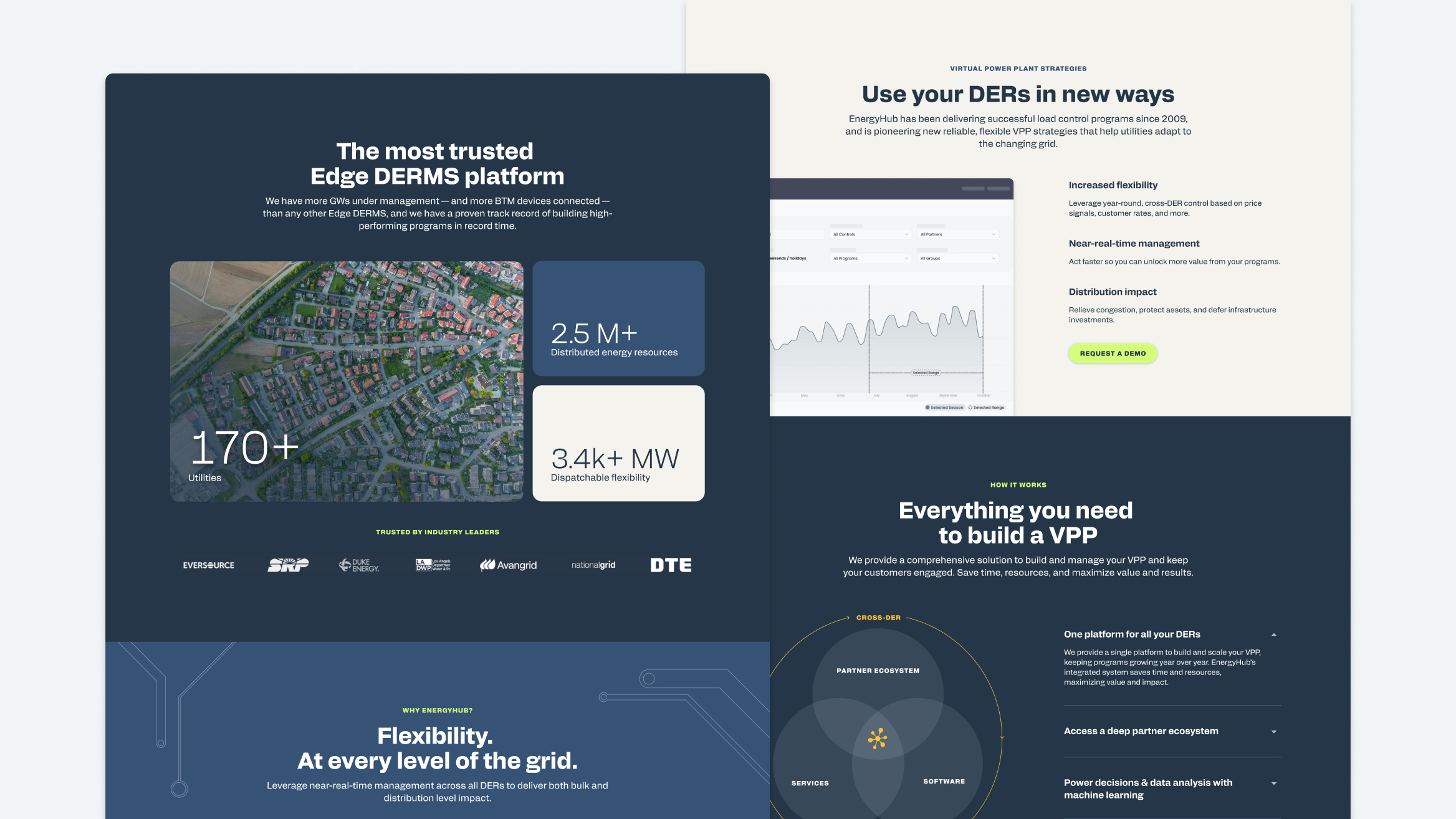 energyhub-web