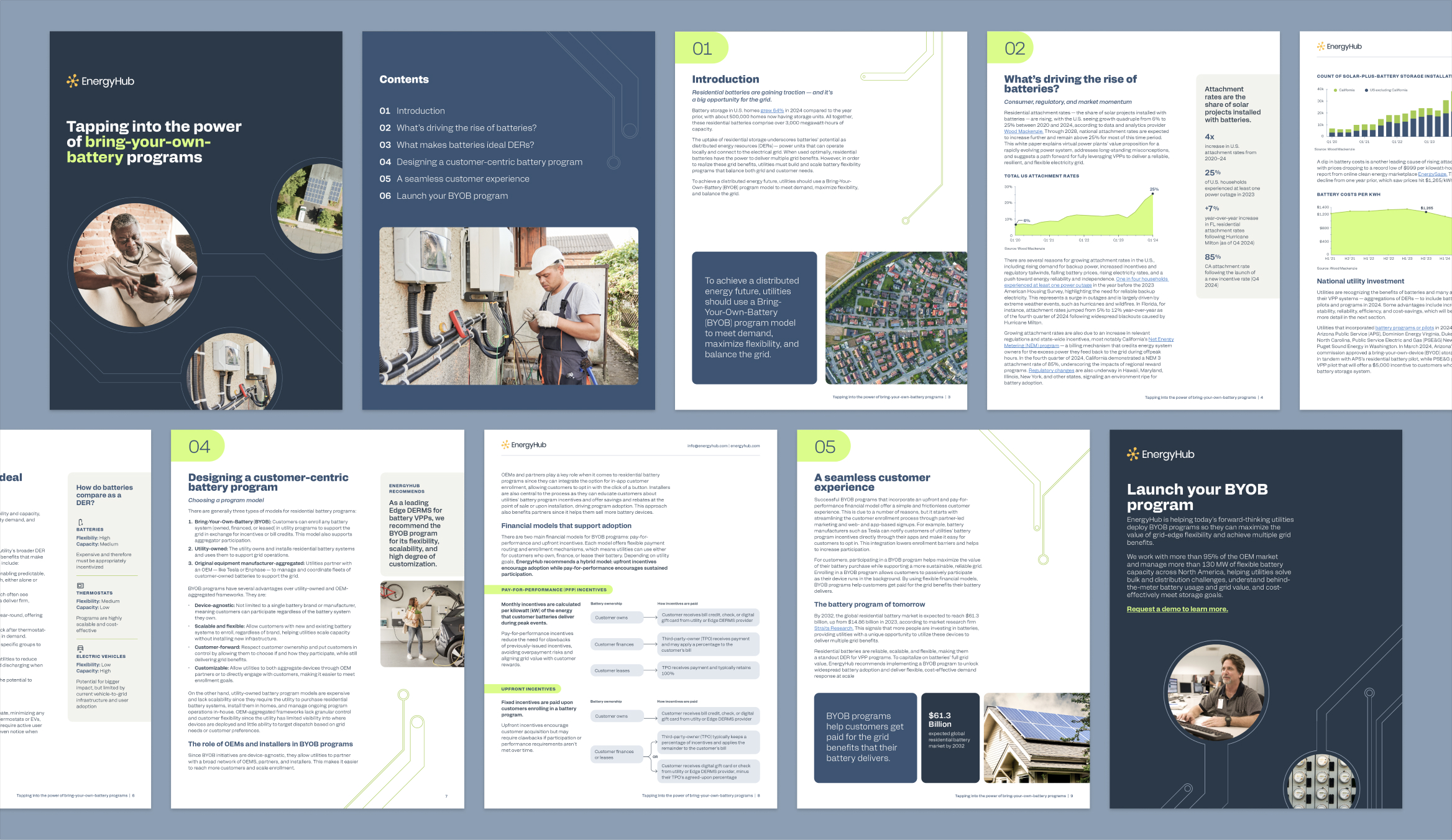 energyhub-white-paper